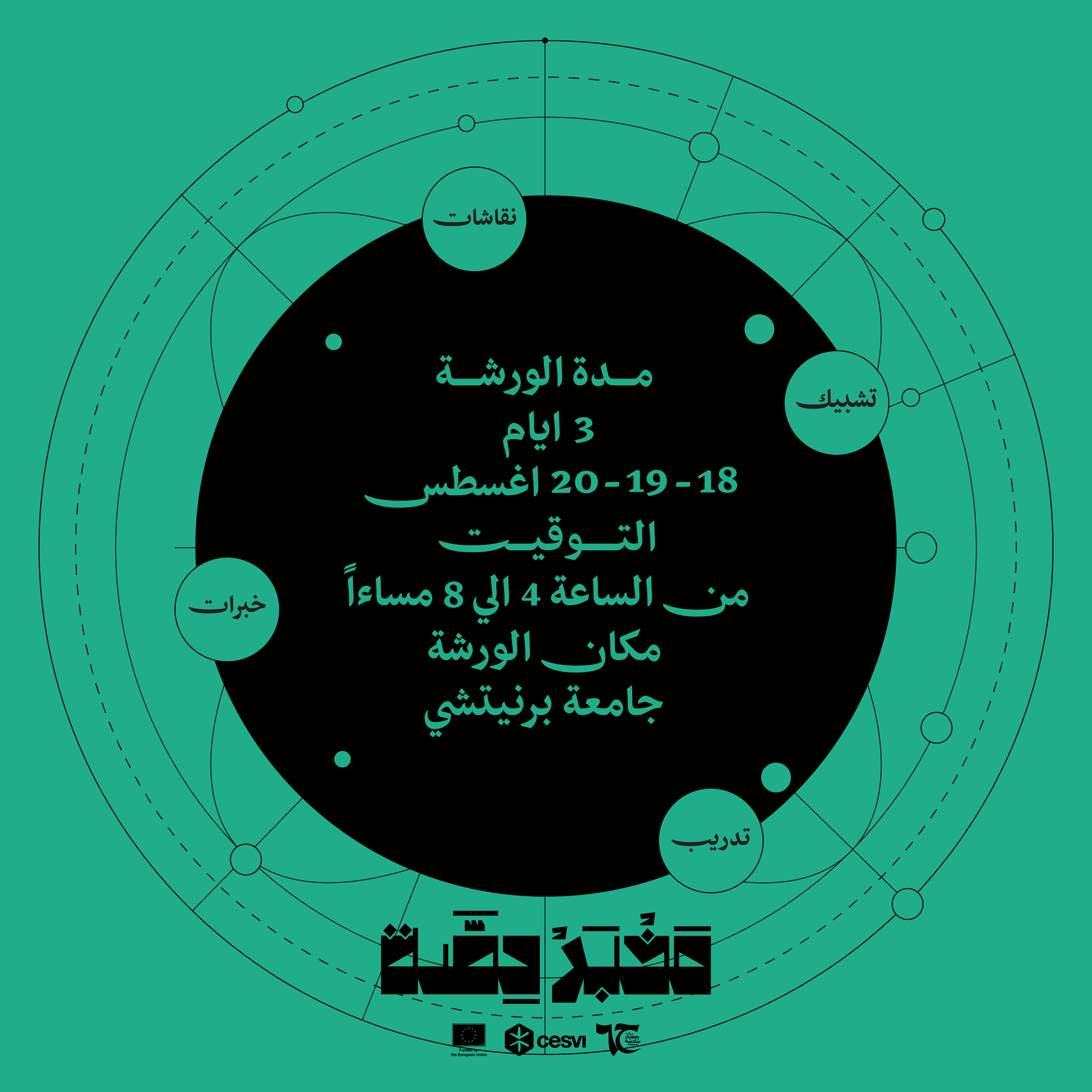 مخبر حصة