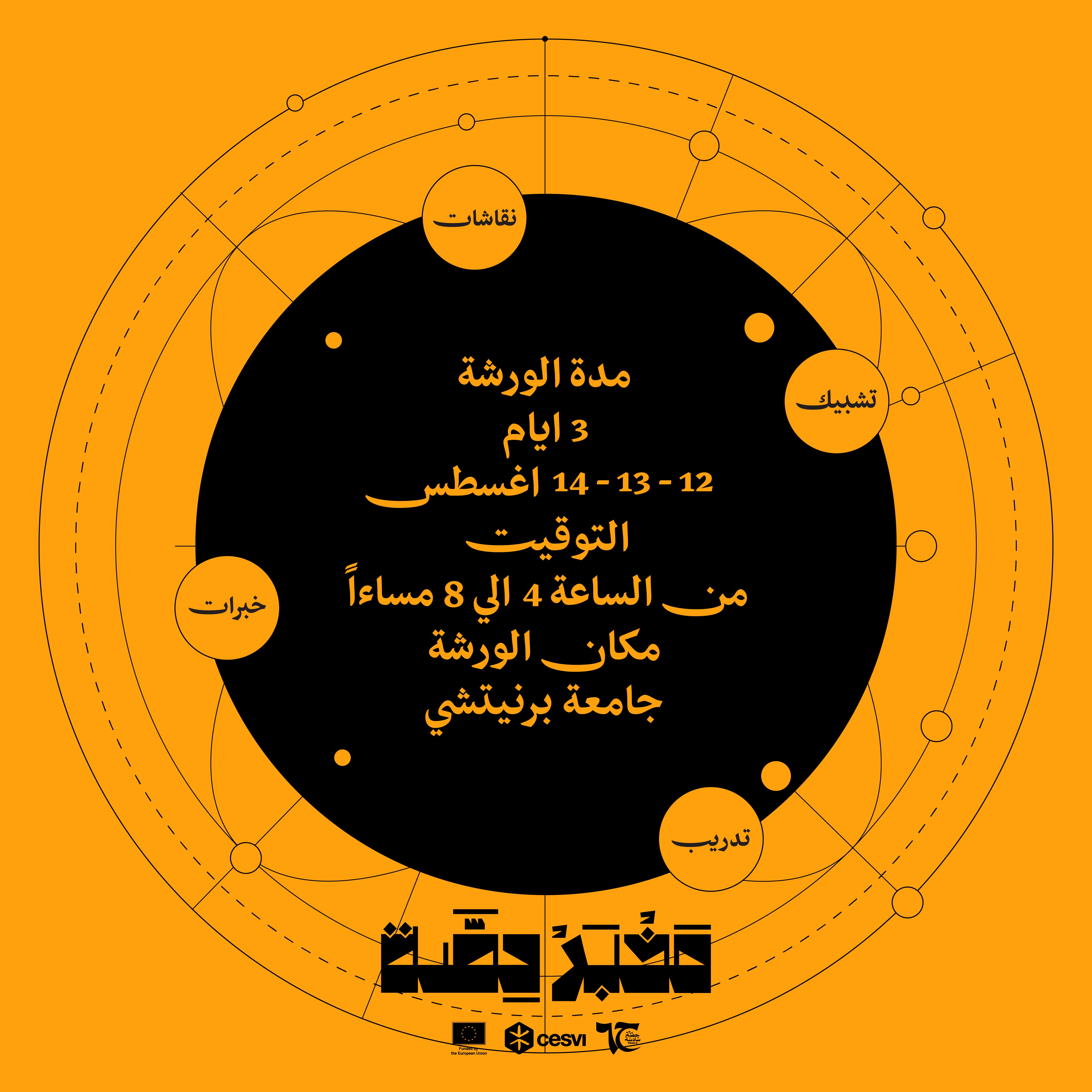 مخبر حصة