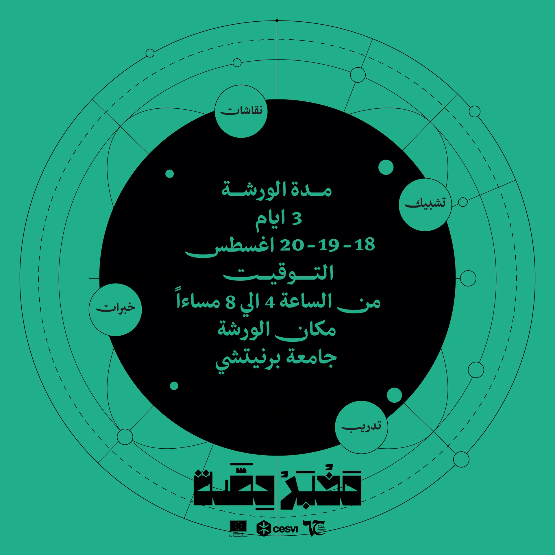 مخبر حصة
