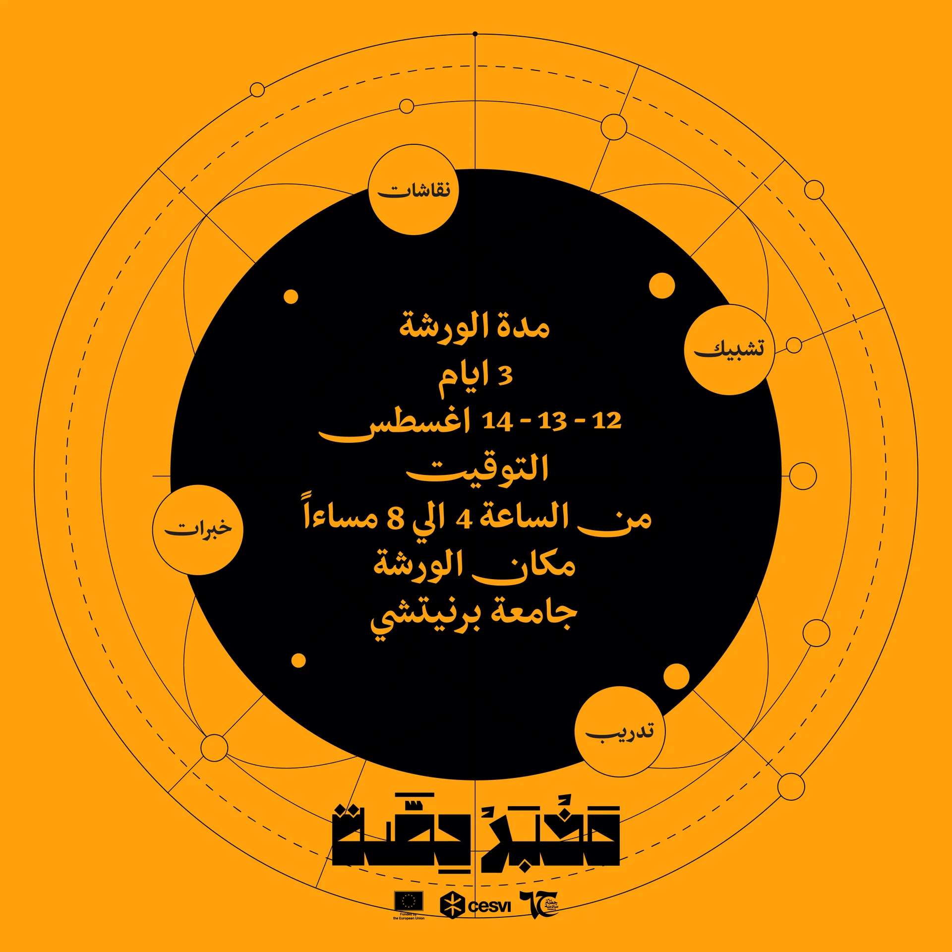 مخبر حصة
