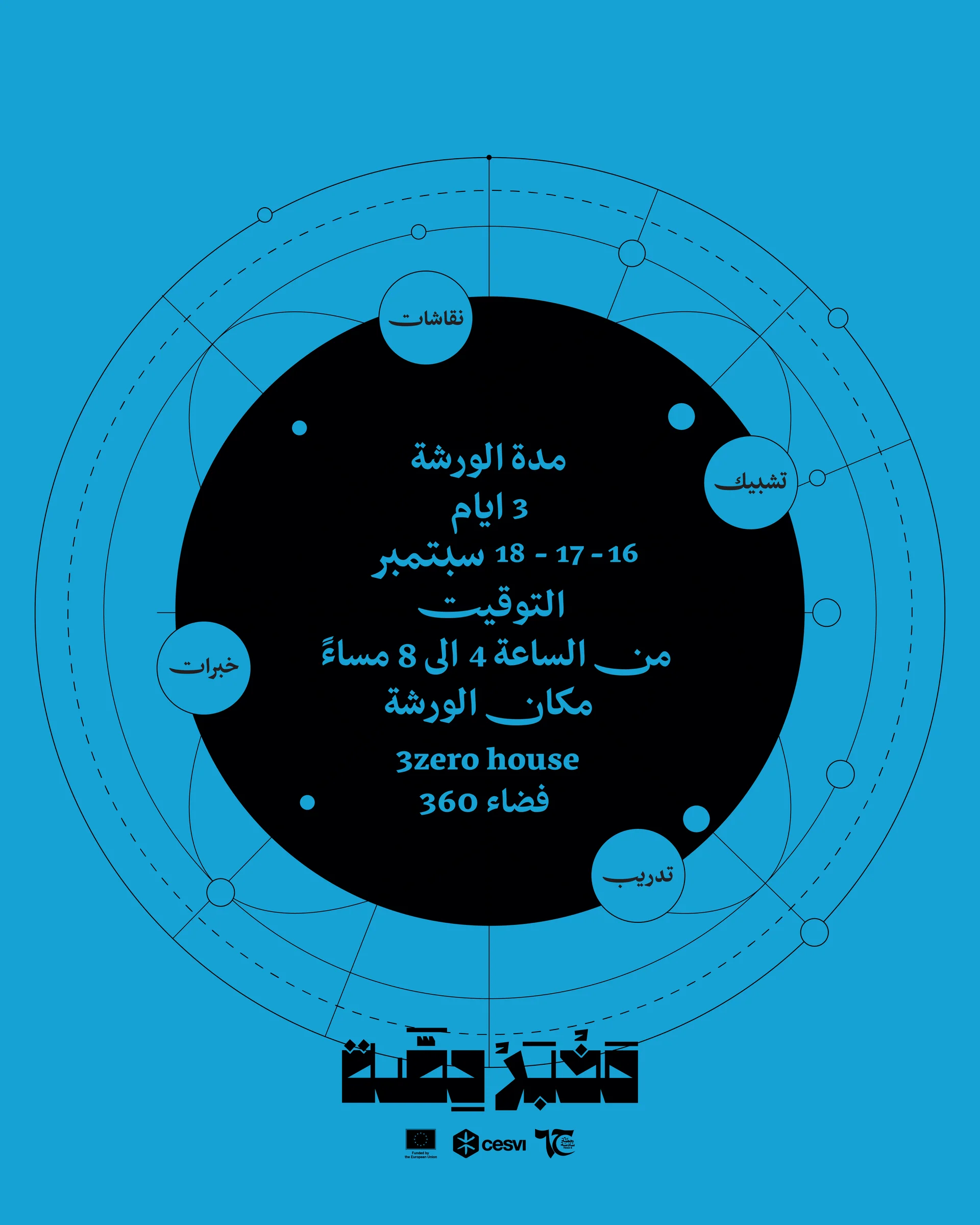 مخبر حصة